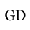 Garden Design Magazine