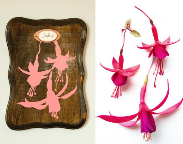 DIY Plaques