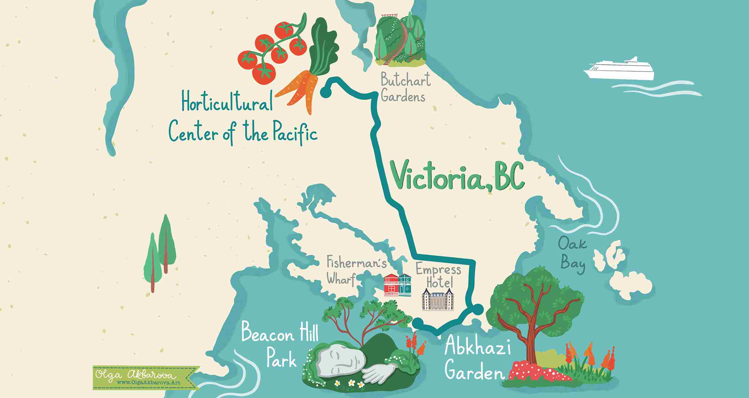 Victoria Gardens Directory & Map