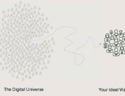 Garden Design
Calimesa, CA