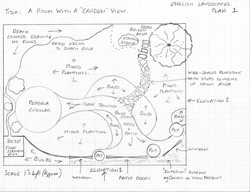  Garden Plan, Show Garden, A Room With A Garden View, Northwest Flower And Garden Show
Northwest Flower & Garden Show
Seattle, WA