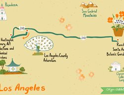 Los Angeles Day Trip
Garden Design
Calimesa, CA