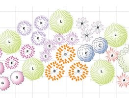 Pre-Plan Your Garden Beds
Garden Design
Calimesa, CA