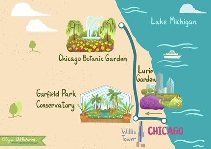 Chicago
Garden Design
Calimesa, CA