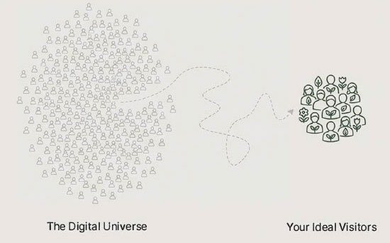 Garden Design
Calimesa, CA