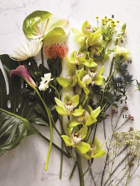 Flower Arranging 101
Garden Design
Calimesa, CA