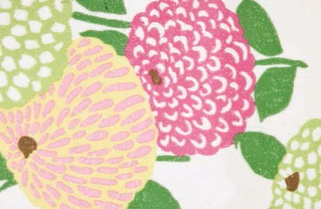 Swatch Watch: Pretty in Pink
Garden Design
Calimesa, CA