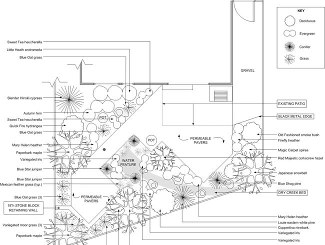 Small Garden Design, Design Drawing
Le-jardinet
Seattle, WA