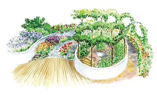 Culinary Courtyard
Garden Design
Calimesa, CA